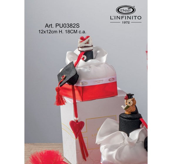 L'Infinito Laurea